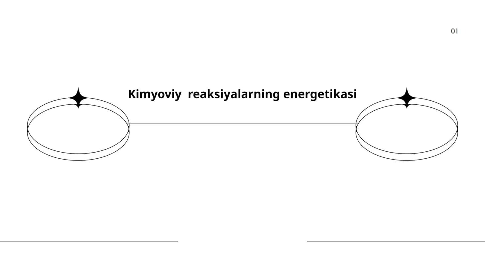 Kimyoviy reaksiyalarning energetikasi 1