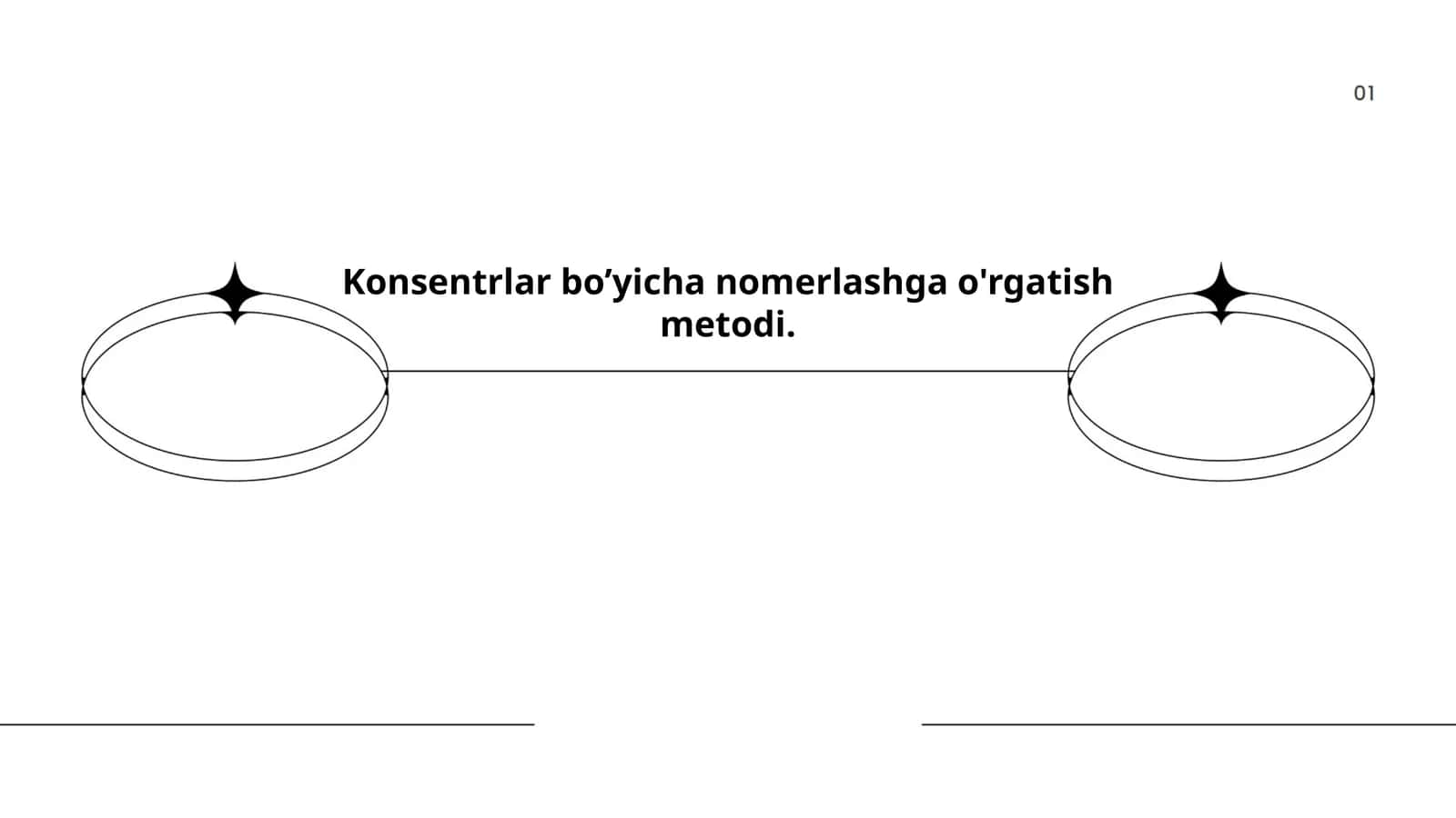 Konsentrlar bo’yicha nomerlashga o'rgatish metodi 1