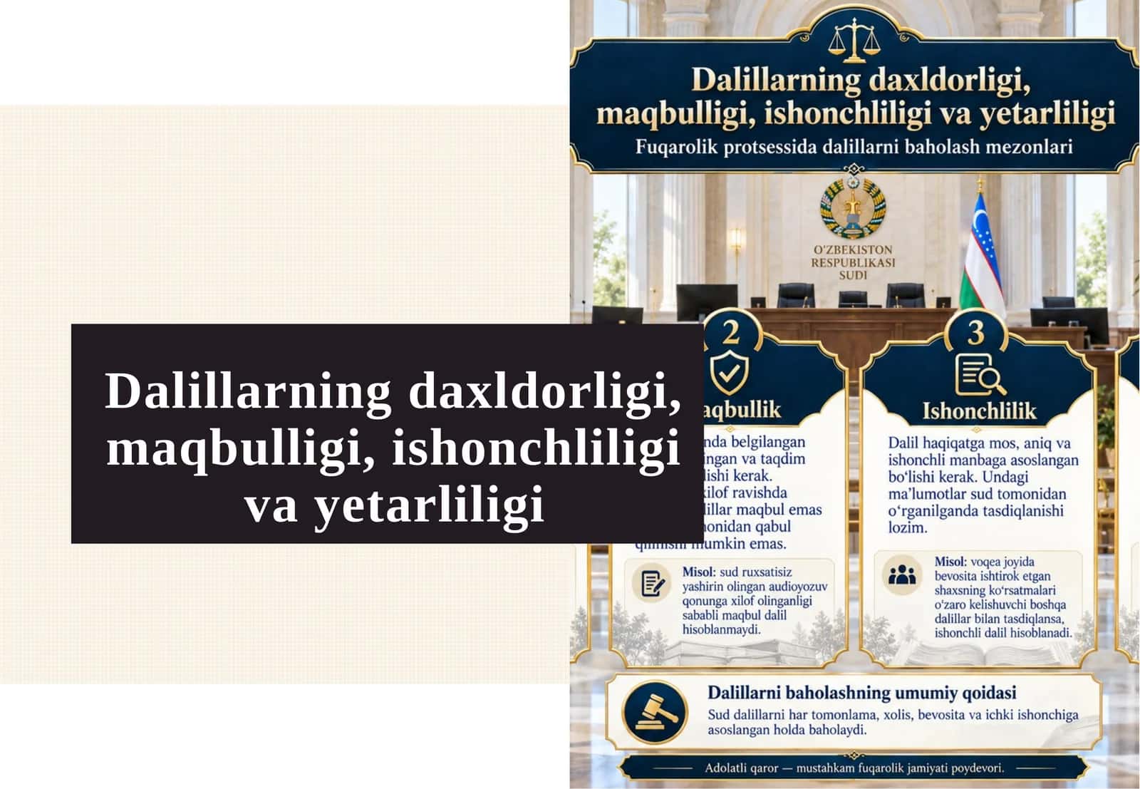 Dalillarning daxldorligi, maqbulligi, ishonchliligi va yetarliligi 1