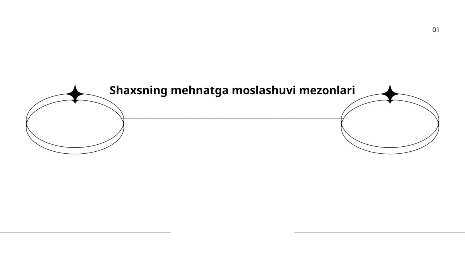 Shaxsning mehnatga moslashuvi mezonlari 1