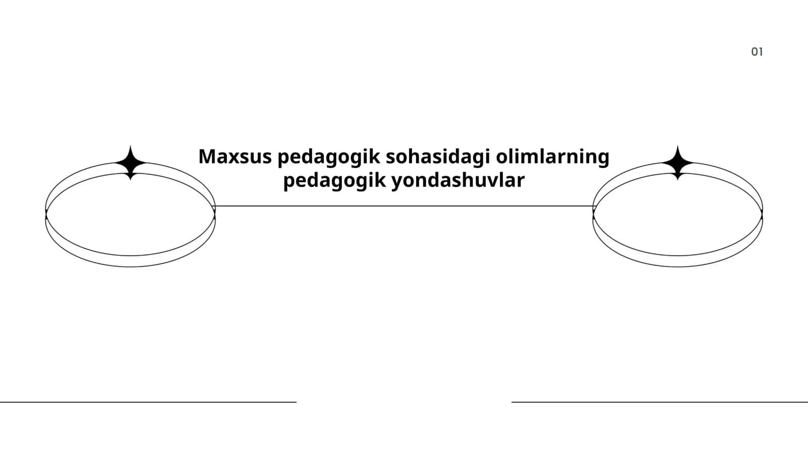 Maxsus pedagogikada zamonaviy metodologiyalar 1