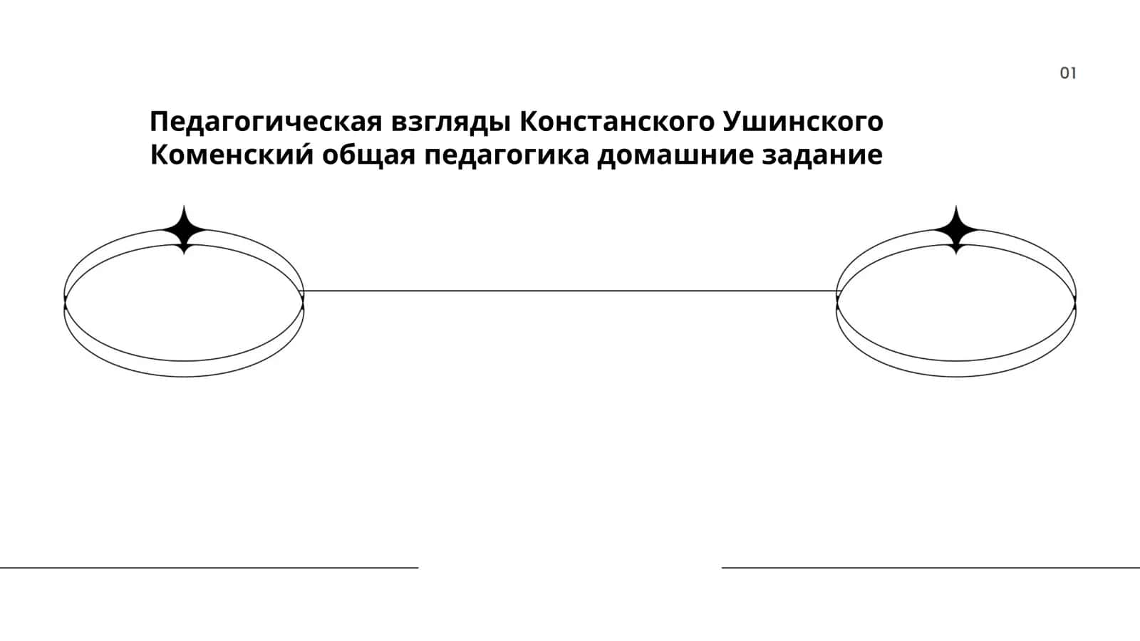 Педагогические взгляды Яна Амоса Коменского 1
