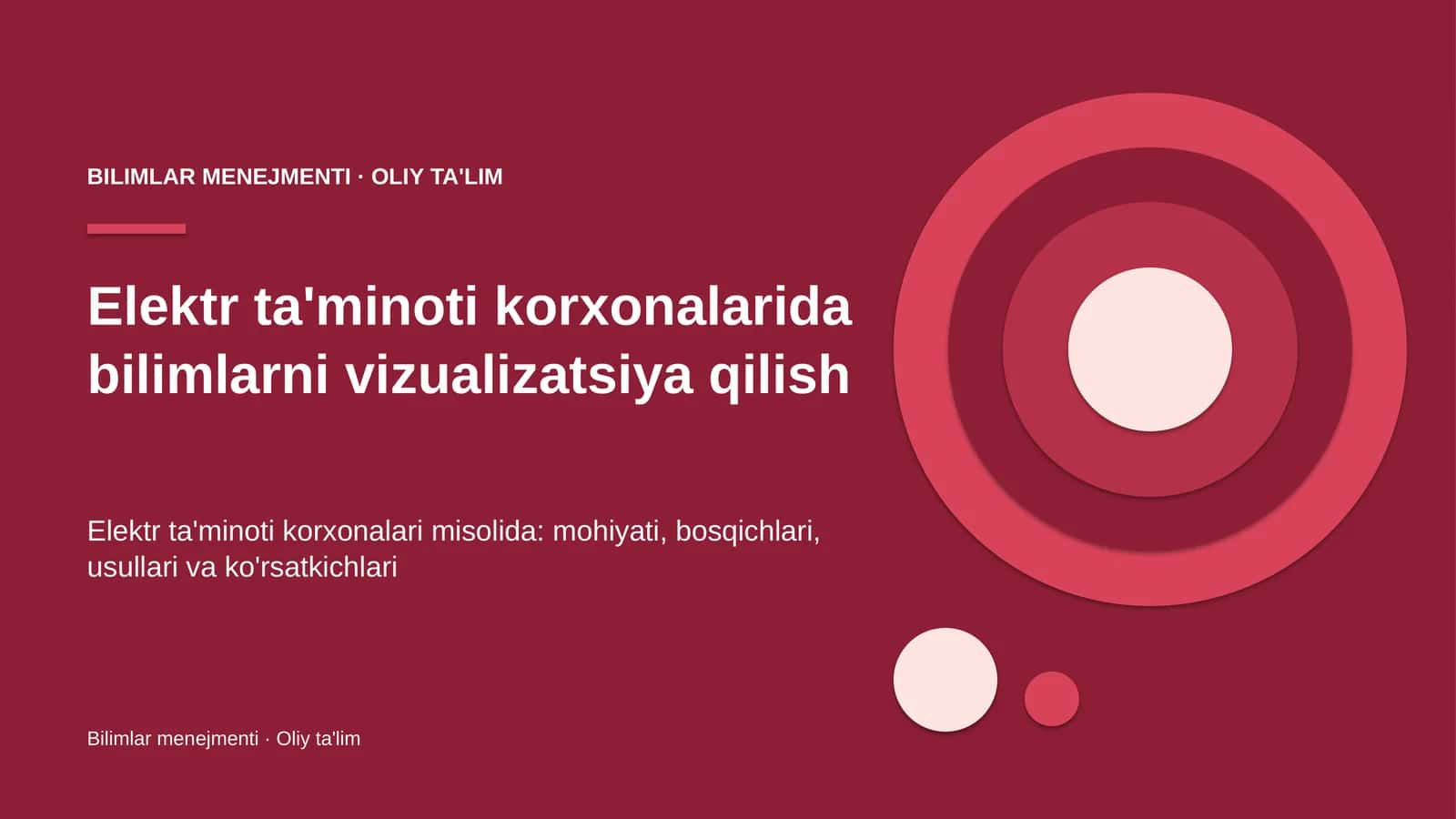 Elektr ta'minoti korxonalarida bilimlarni vizualizatsiya qilish 1