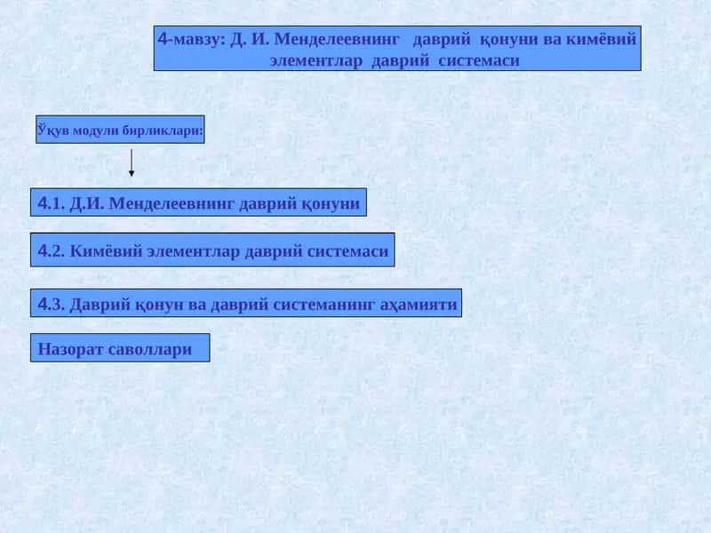 Д.И. Менделеевнинг даврий қонуни ва кимёвий элементлар даврий системаси 1