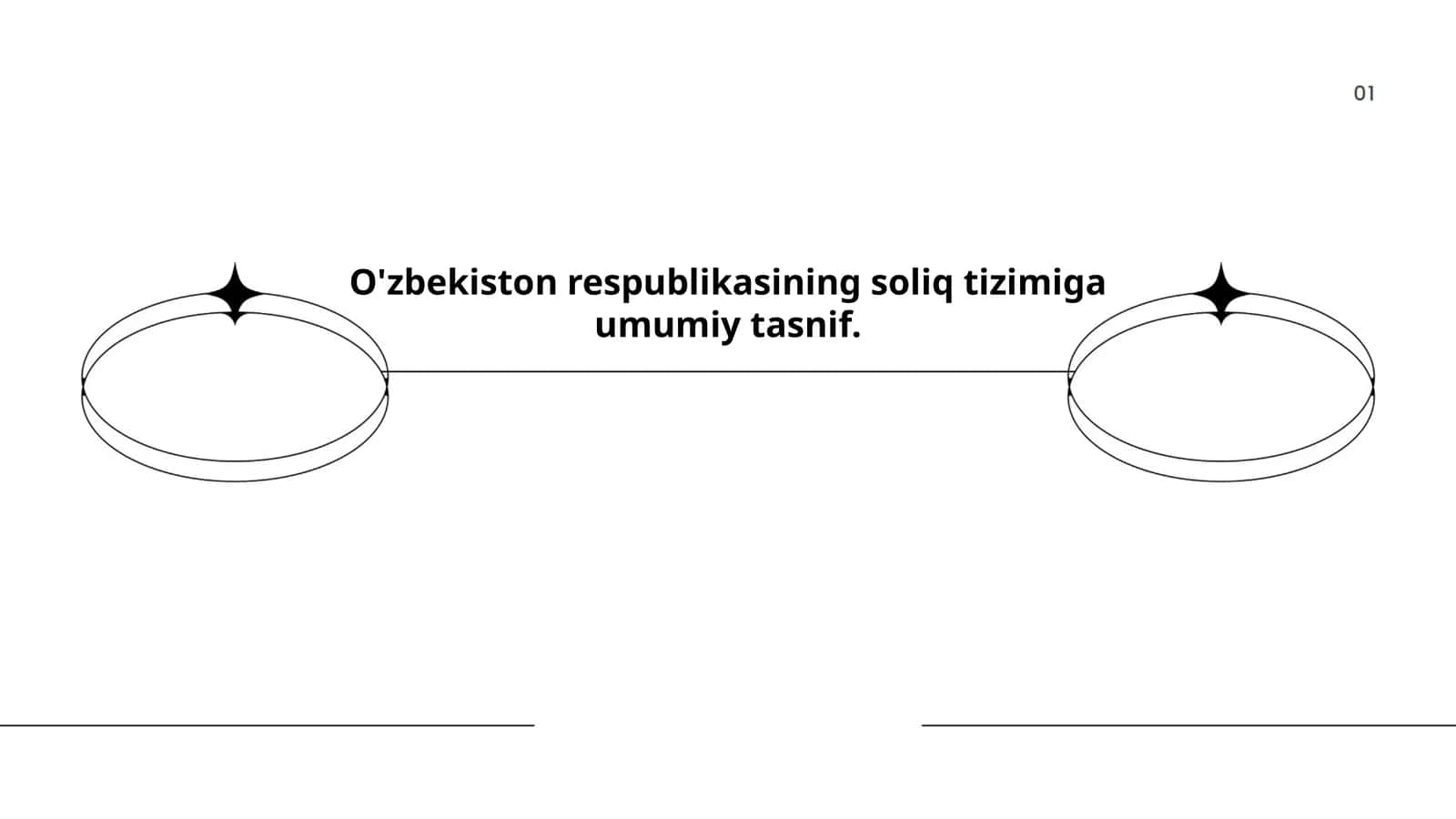 O'zbekiston respublikasining soliq tizimiga umumiy tasnif 1