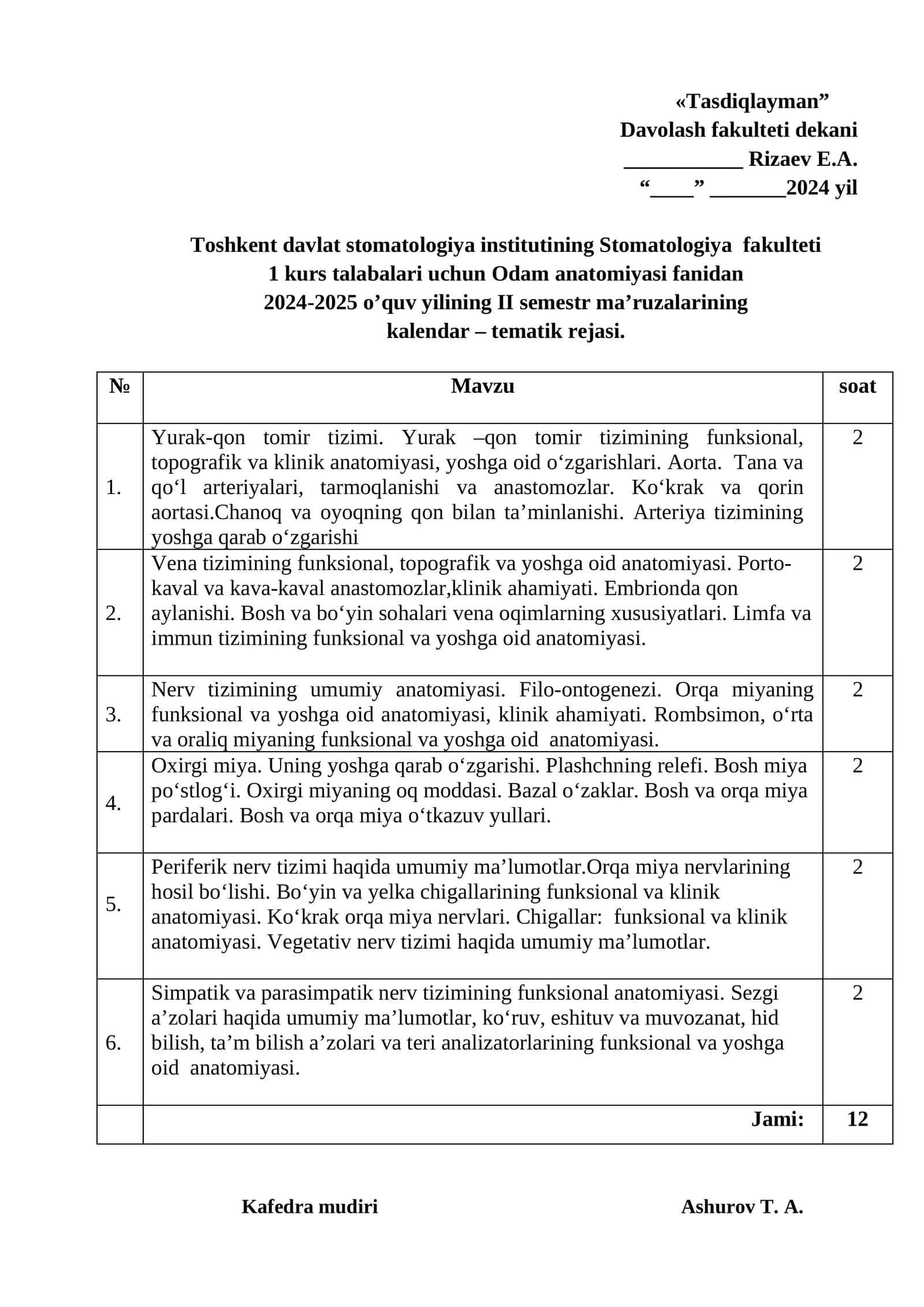 Odam anatomiyasi fanidan 2024-2025 o’quv yili II semestr ma’ruzalarining kalendar – tematik rejasi 1