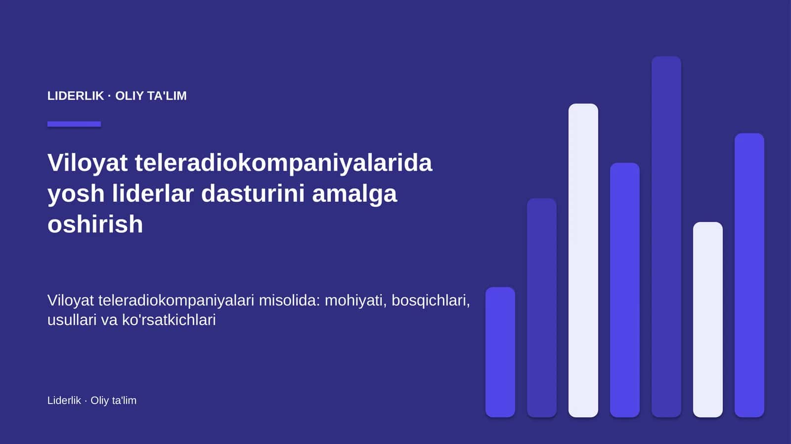 viloyat teleradiokompaniyalarida yosh liderlar dasturini amalga oshirish 6251 1