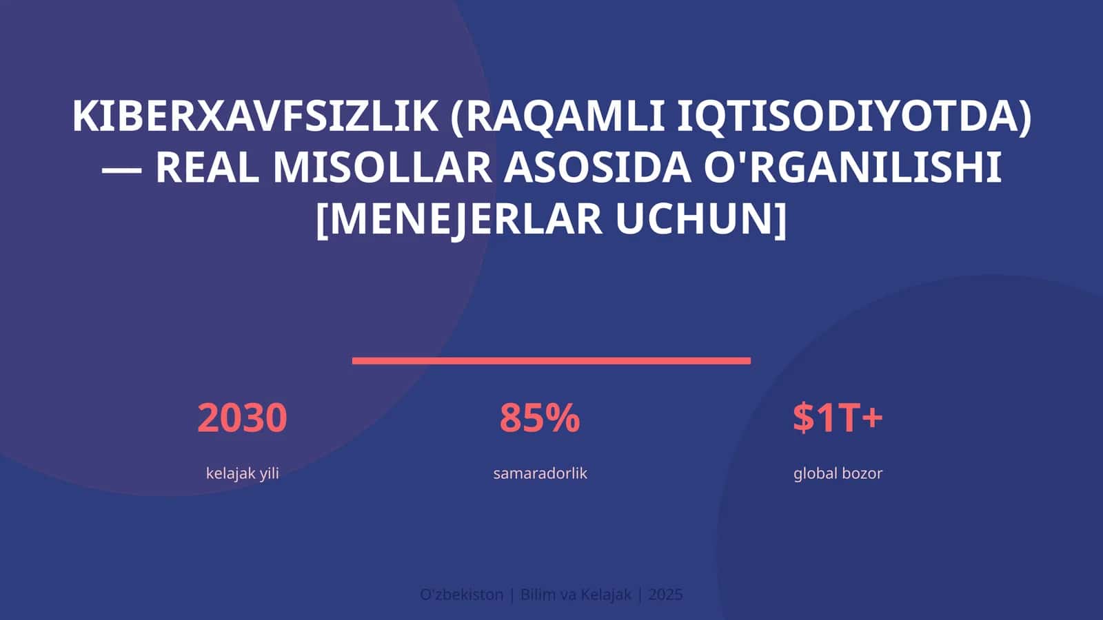 KIBERXAVFSIZLIK (RAQAMLI IQTISODIYOTDA) — REAL MISOLLAR ASOSIDA O'RGANILISHI [MENEJERLAR UCHUN] 1