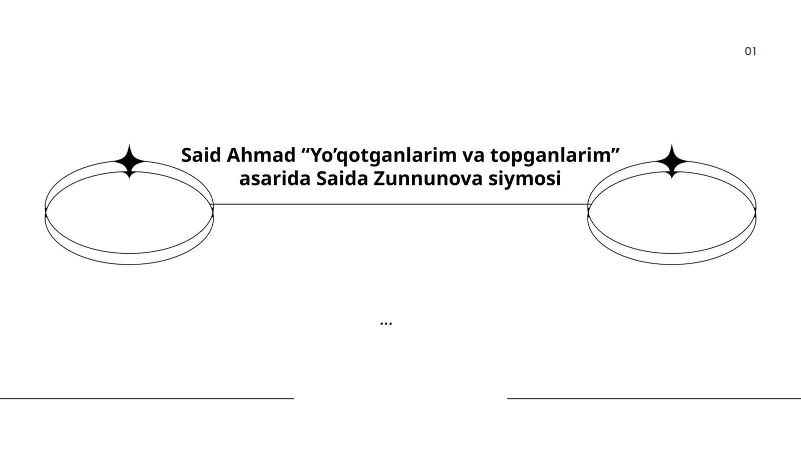 Saida Zunnunova psixologik tahlili 1