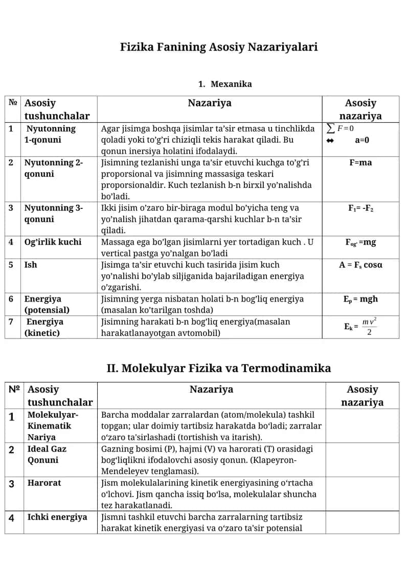 Fizika Fanining Asosiy Nazariyalari 1