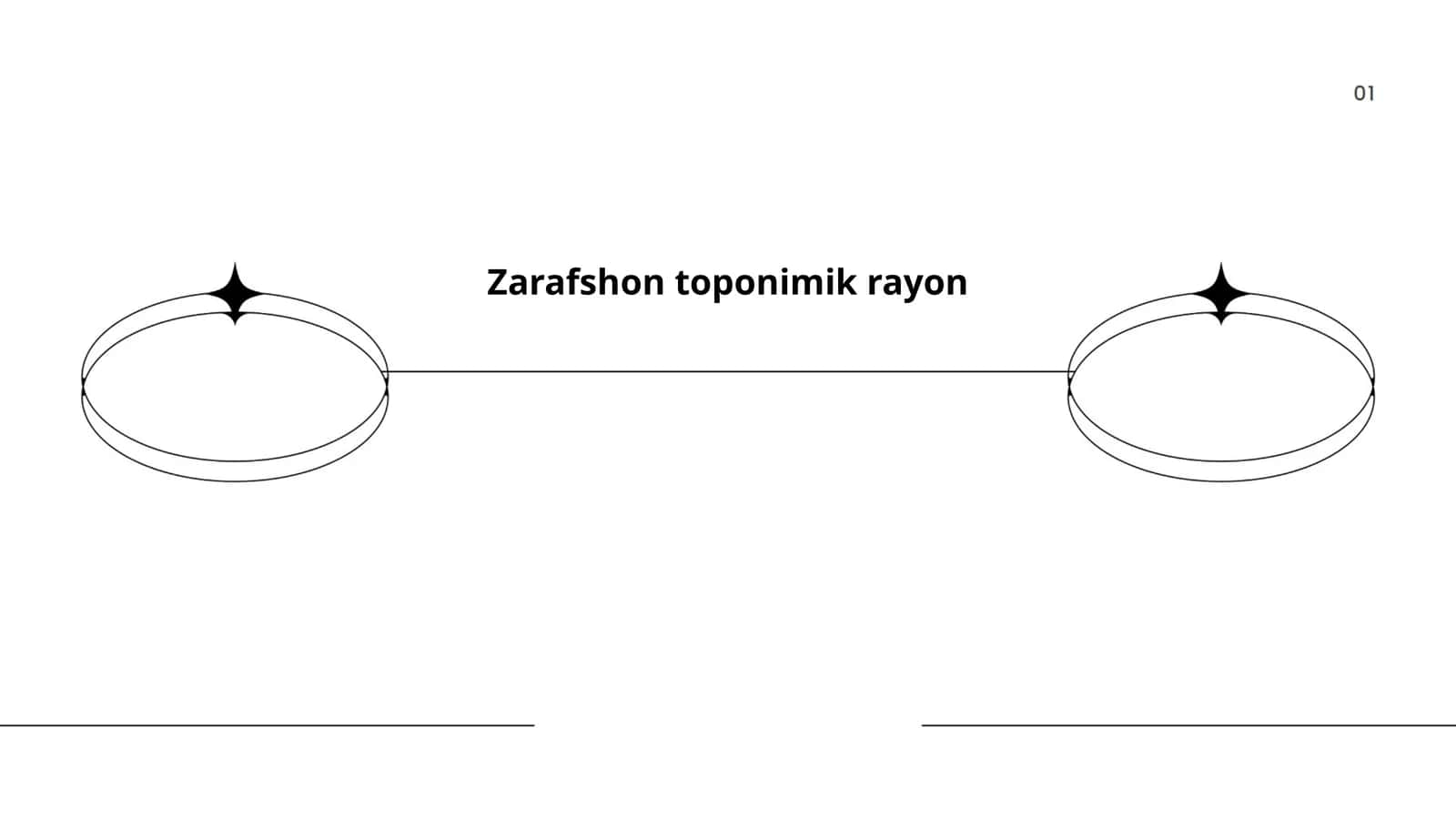 Zarafshon daryosi tarixi 1