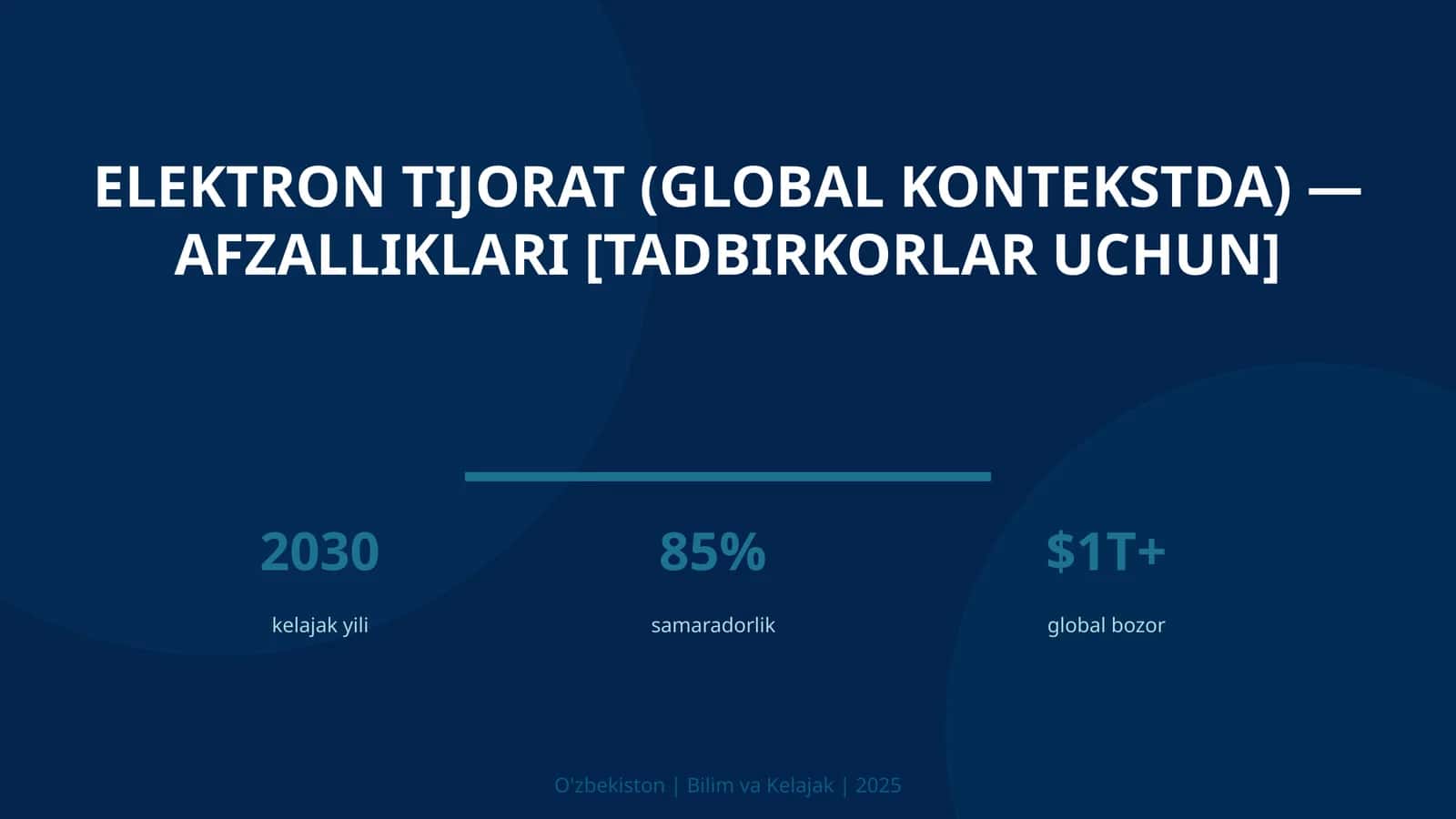 Elektron Tijorat (Global Kontekstda) - Afzalliklari [Tadbirkorlar Uchun] 1