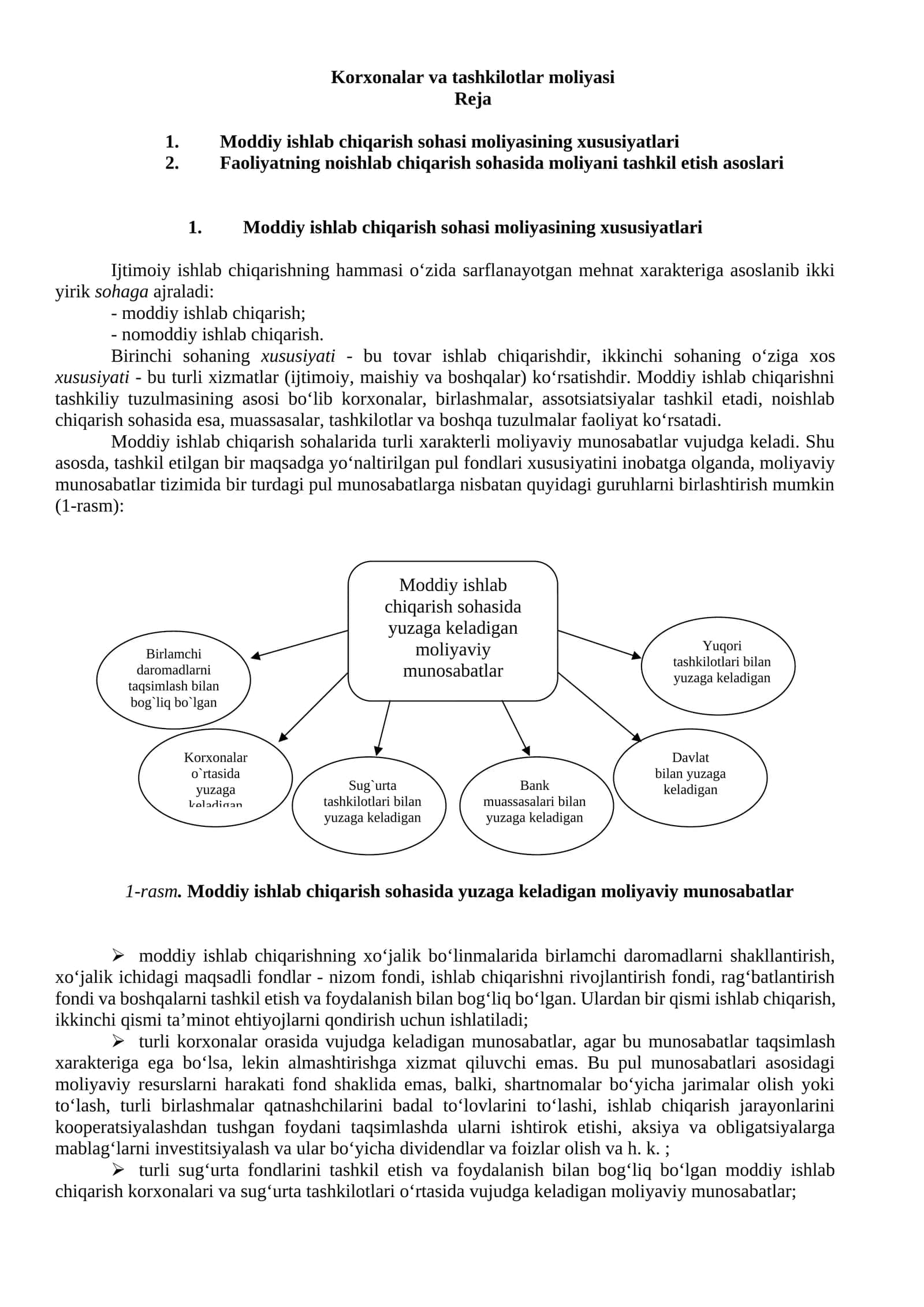Korxonalar va tashkilotlar moliyasi 1