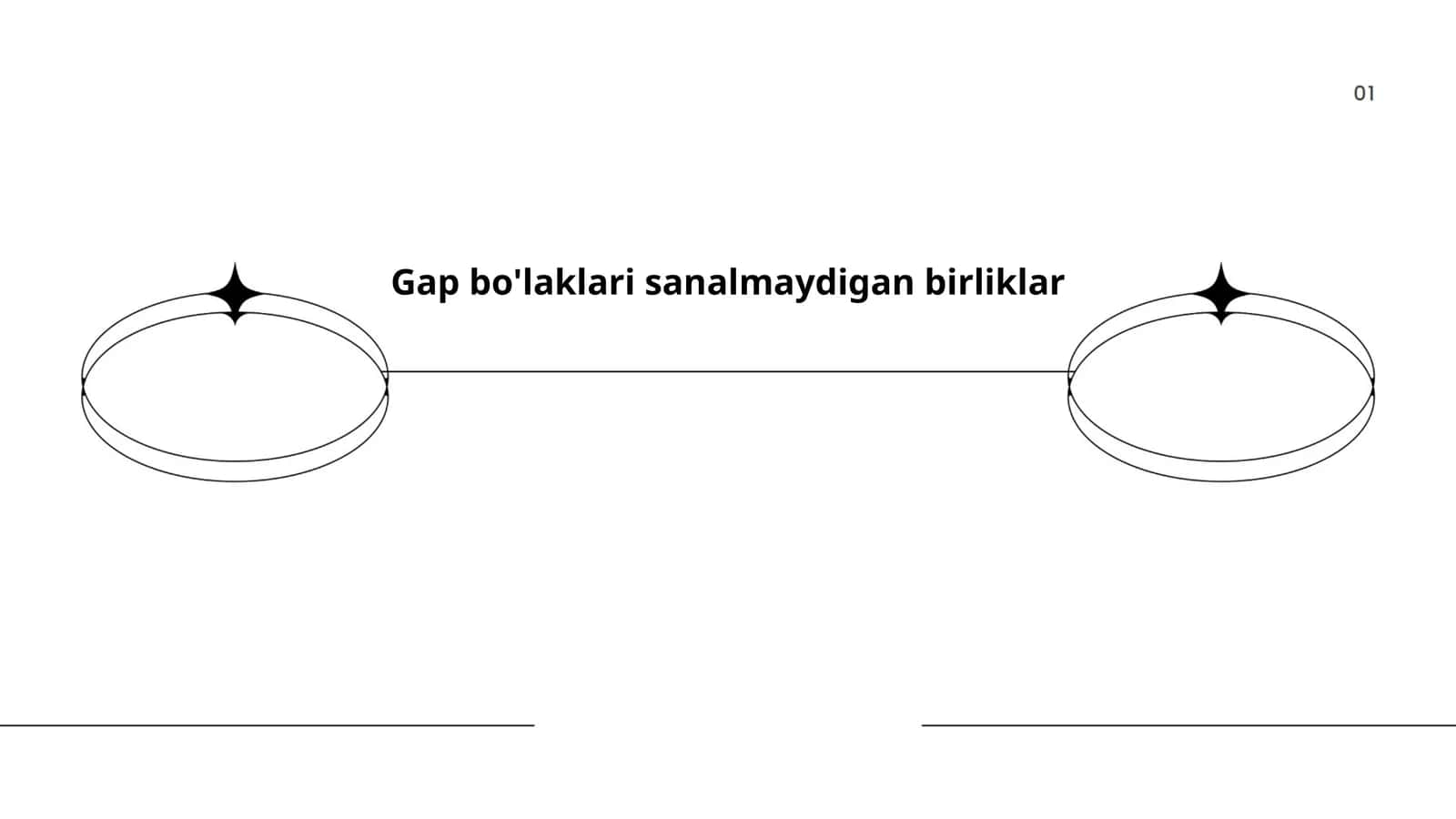 Moddiy manbalar 1