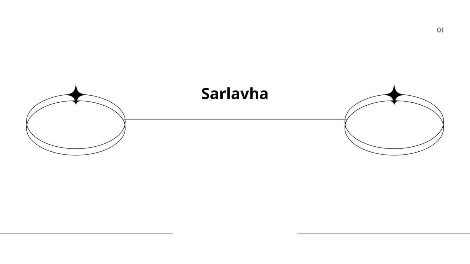 Sarlavha 1