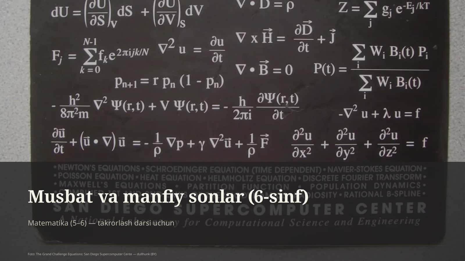 Musbat va manfiy sonlar (6-sinf) 1