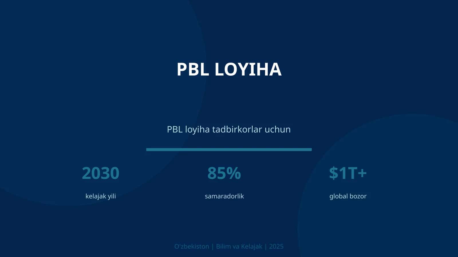 PBL loyiha 1