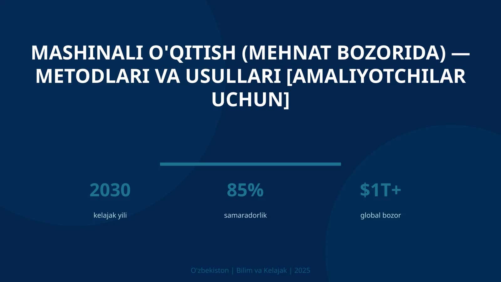 Mashinali O'qitish (Mehnat Bozorida) — Metodlari va Usullari [Amaliyotchilar Uchun] 1