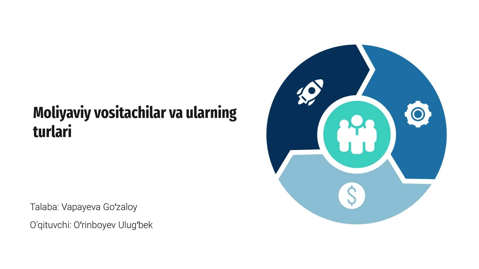 Moliyaviy vositachilar va ularning turlari 1
