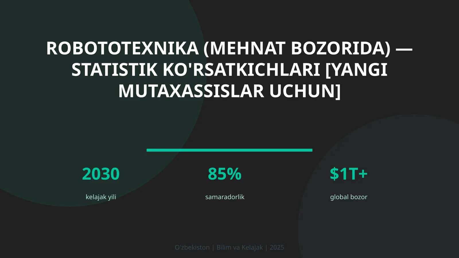 Robototexnika (mehnat bozorida) — statistik ko'rsatkichlari [yangi mutaxaxislar uchun] 1