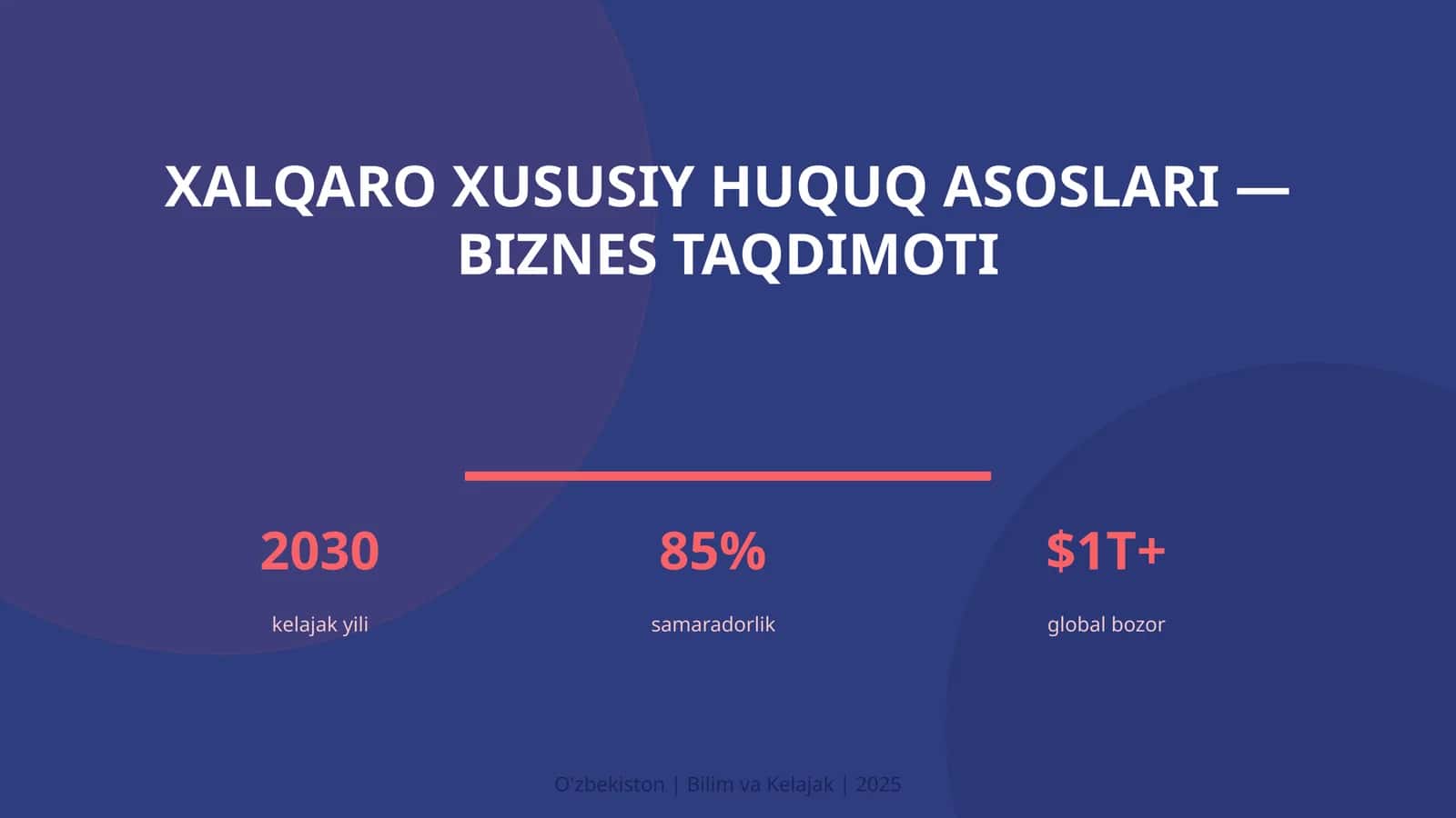 Xalqaro xususiy huquq asoslari — biznes taqdimoti 1
