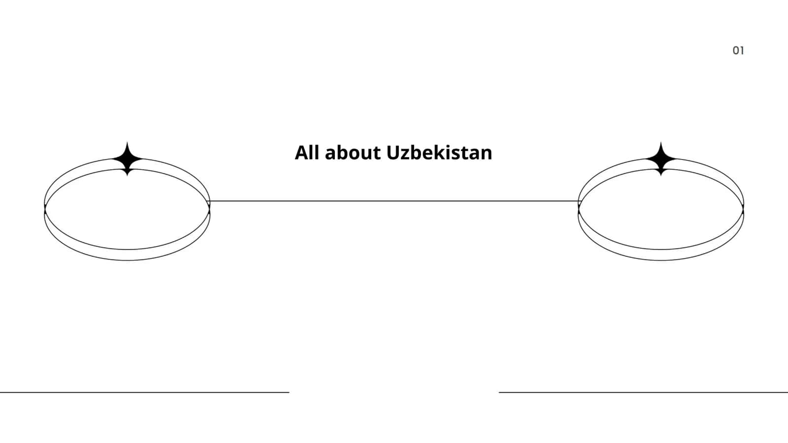 All about Uzbekistan 1
