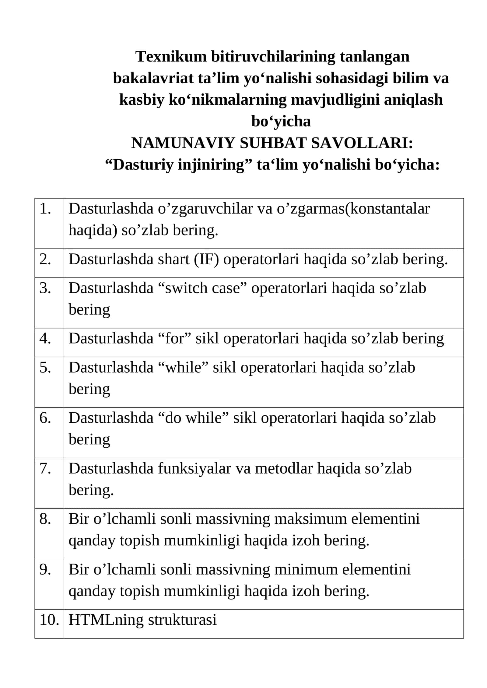 Texnikum bitiruvchilarining NAMUNAVIY SUHBAT SAVOLLARI: “Dasturiy injiniring” ta‘lim yo‘nalishi bo‘yicha 1
