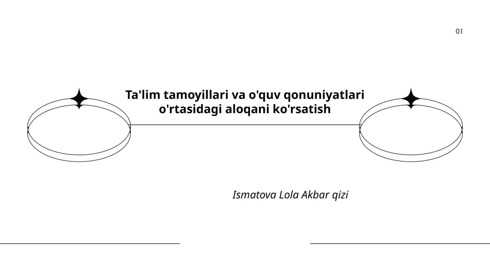 Ta'lim tamoyillari va o'quv qonuniyatlari o'rtasidagi aloqani ko'rsatish 1