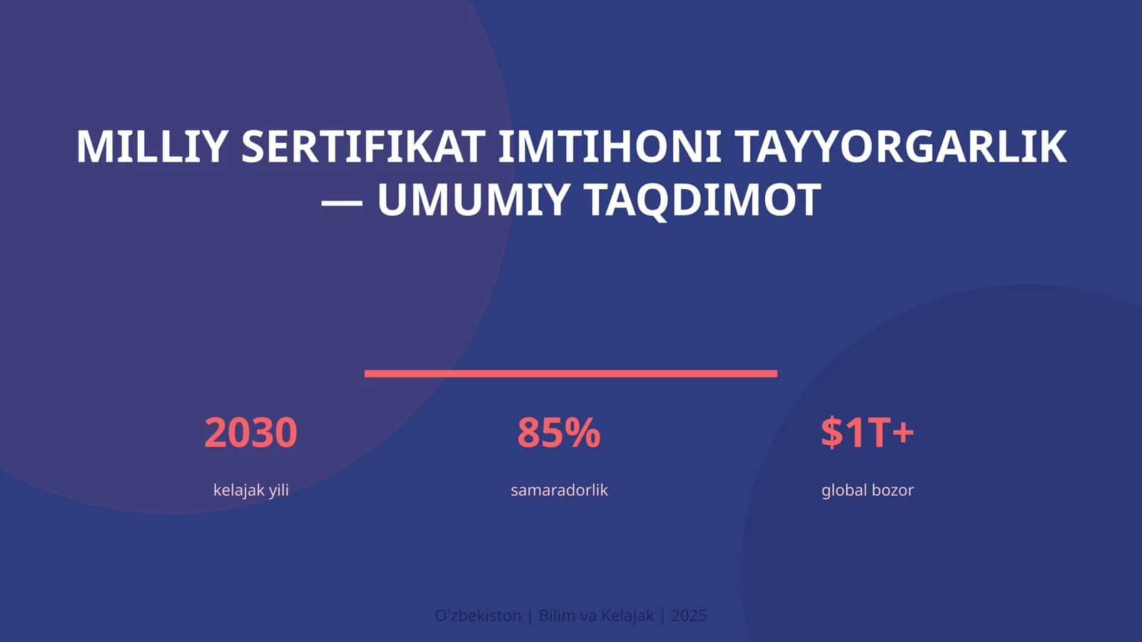 Milliy sertifikat imtihoni tayyorgarlik — umumiy taqdimot 1