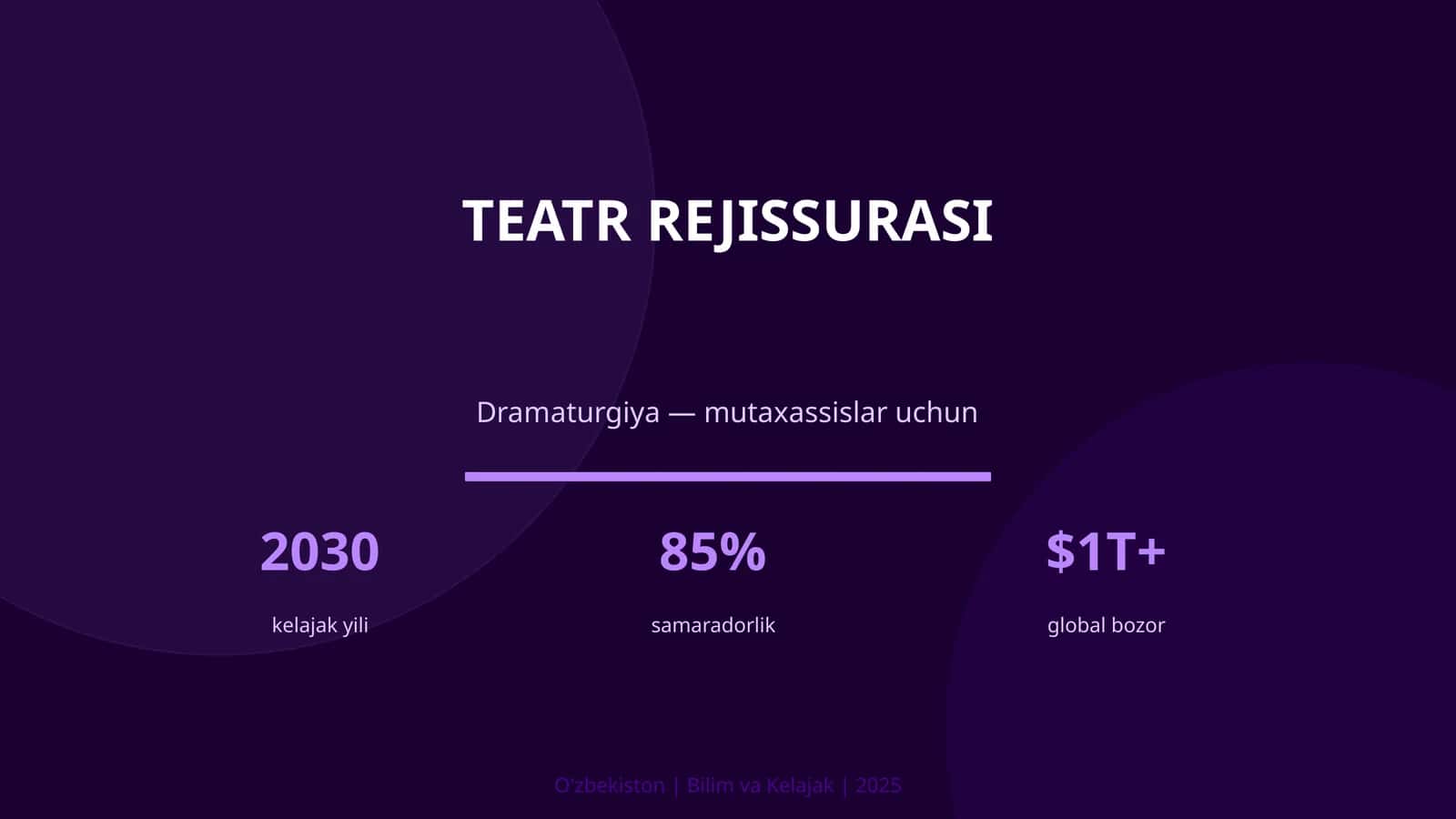TEATR REJISSURASI 1