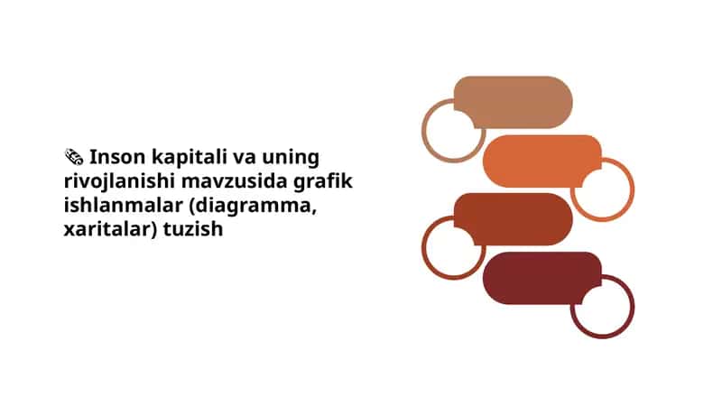 Yangi Taqdimotlar 1
