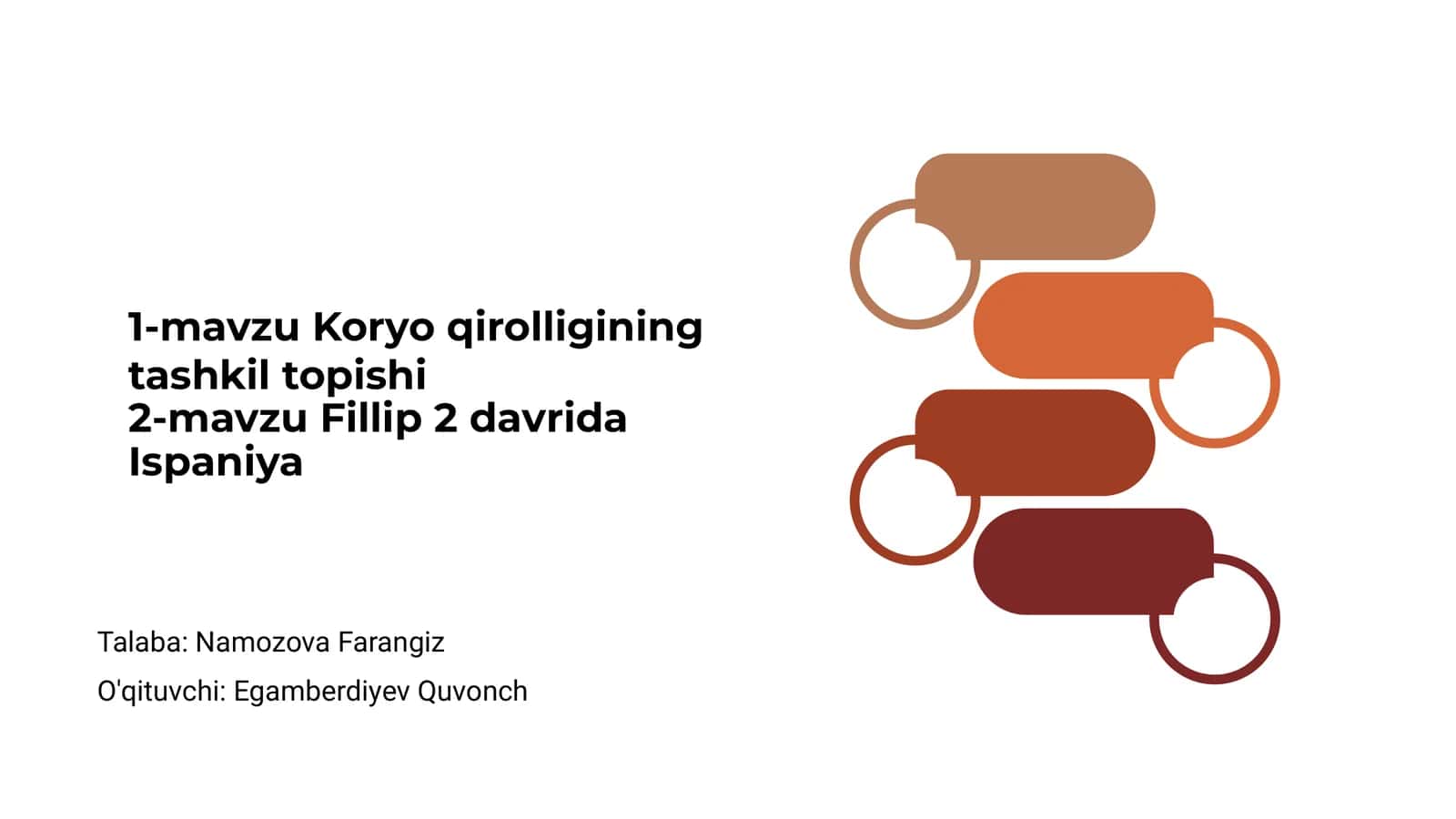 Koryo qirolligining tashkil topishi 1