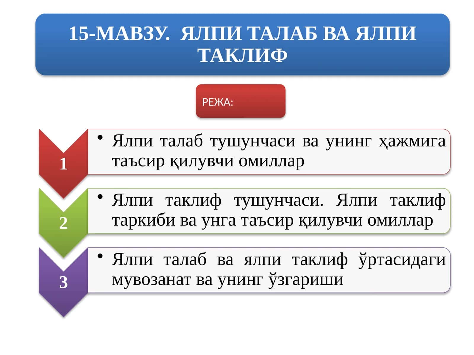 РЕЖА: Ялпиталабмиқдори 1