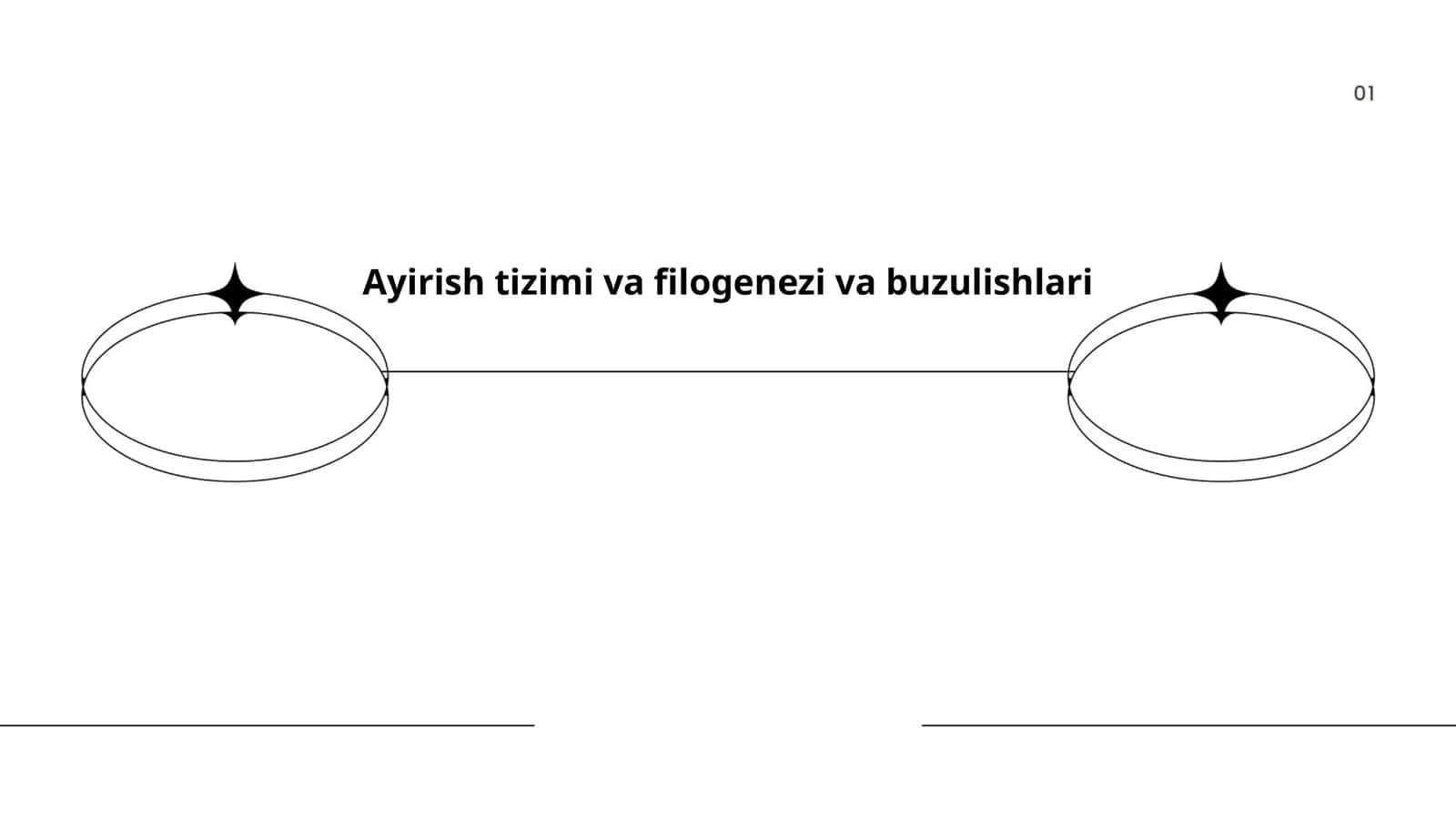 Ayirish tizimi va filogenezi va buzulishlari 1