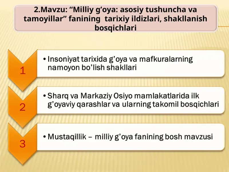 "Milliy g’oya: asosiy tushuncha va tamoyillar" 1