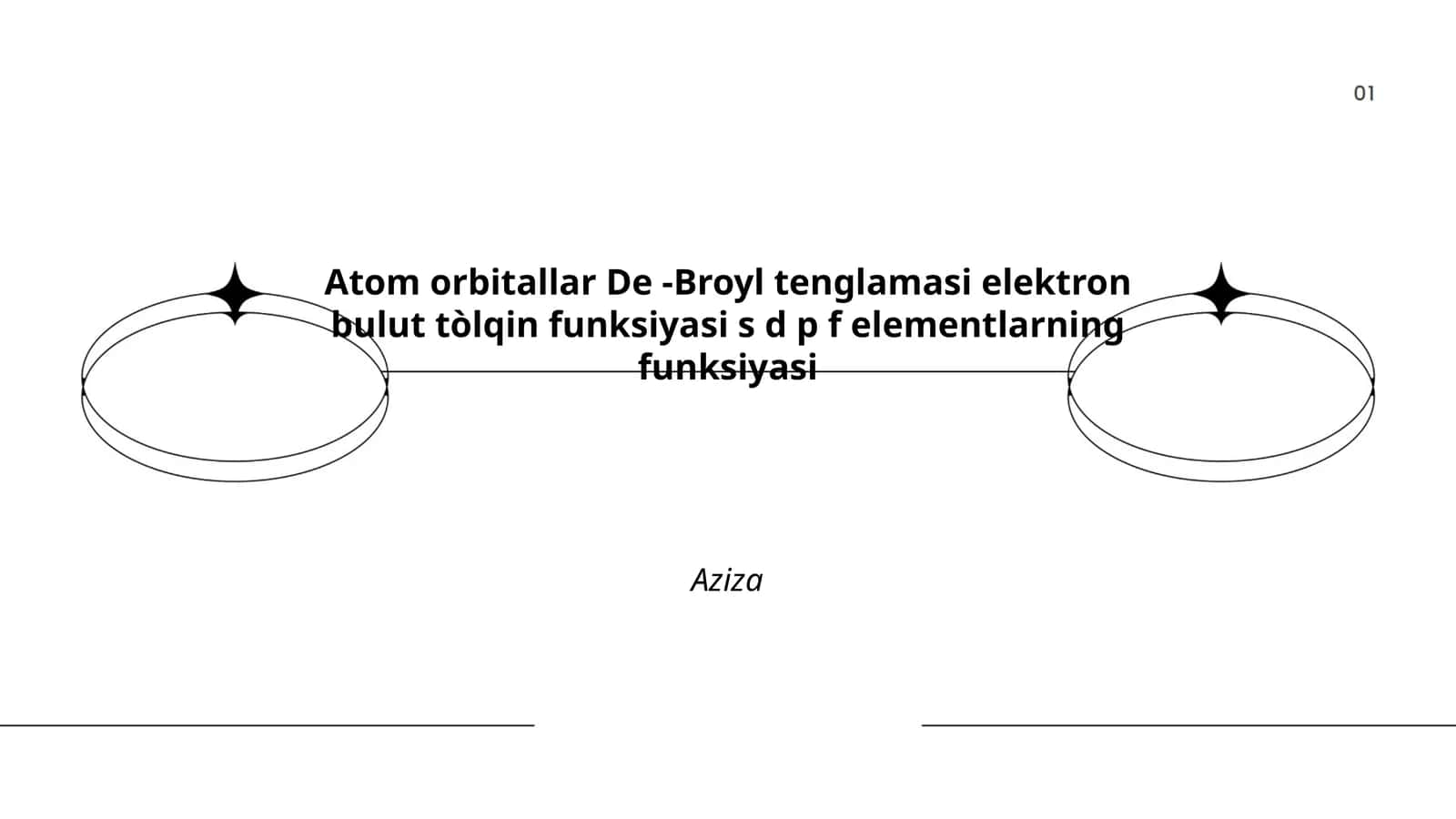 Atom orbitallar De-Broyl tenglamasi elektron bulut tòlqin funksiyasi s d p f elementlarning funksiyasi 1