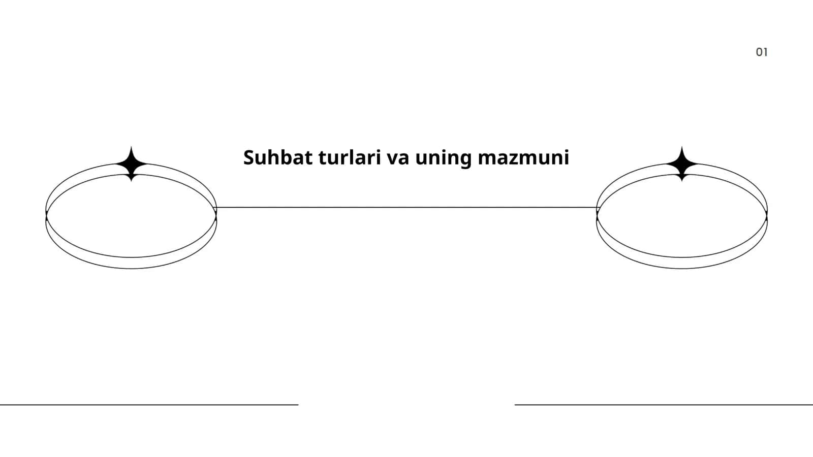 Suhbat turlari va uning mazmuni 1