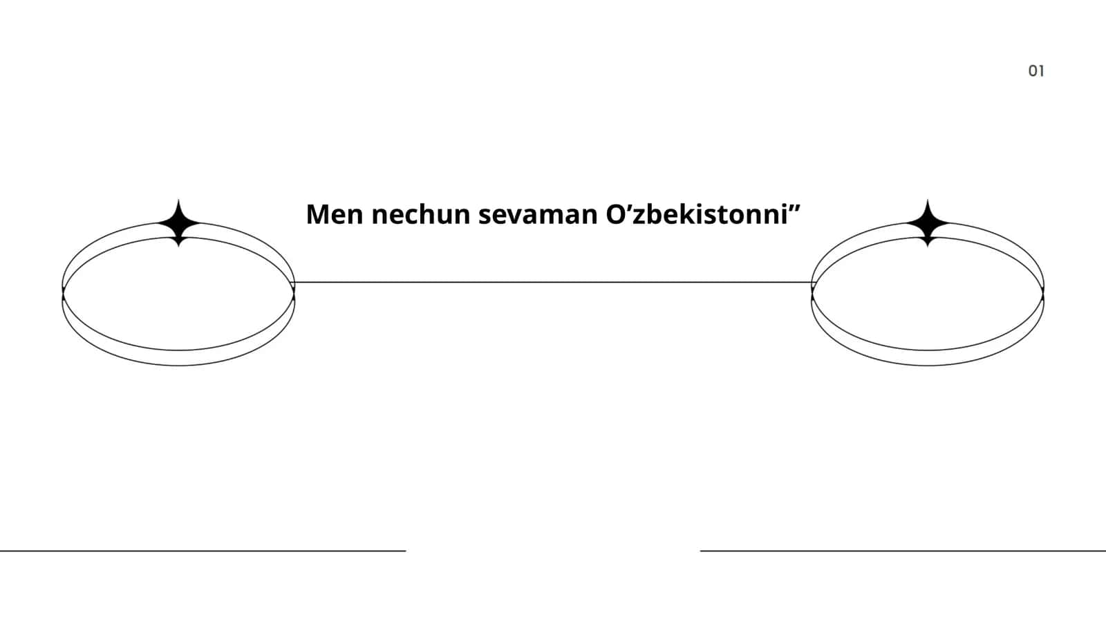 Men nechun sevaman O’zbekistonni” 1