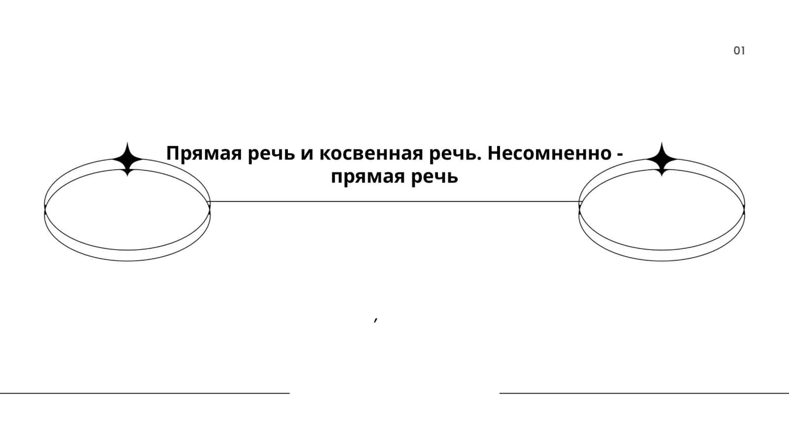 Прямая речь и косвенная речь 1