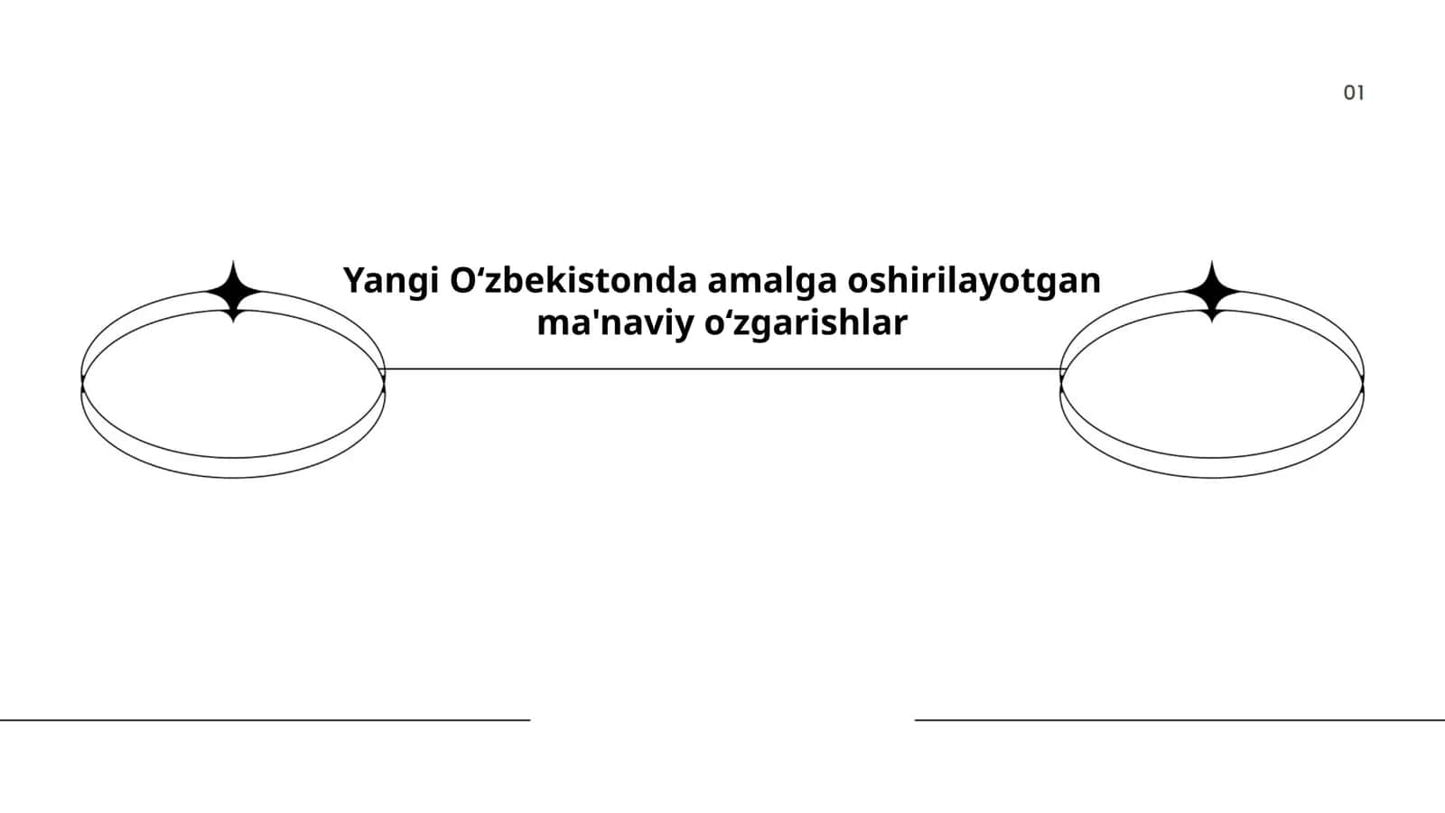 Ma'naviyatning Tiklanishi 1