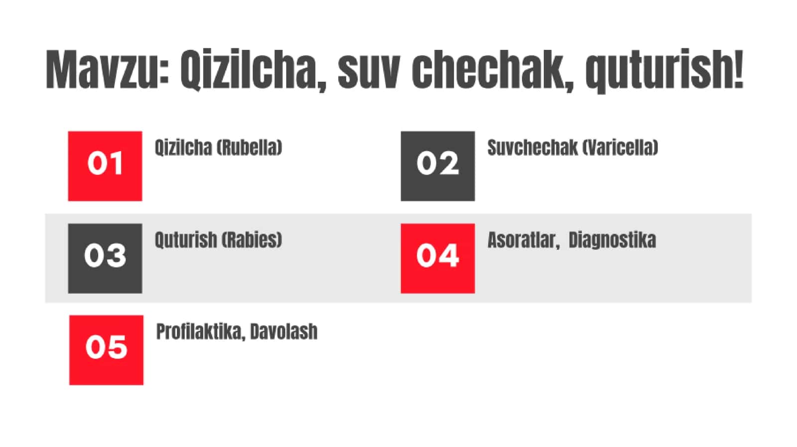 Qizilcha, Suvchechak, Quturish 1