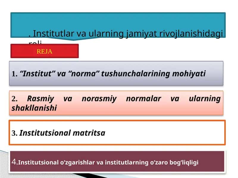Institutlar va ularning jamiyat rivojlanishidagi roli 1