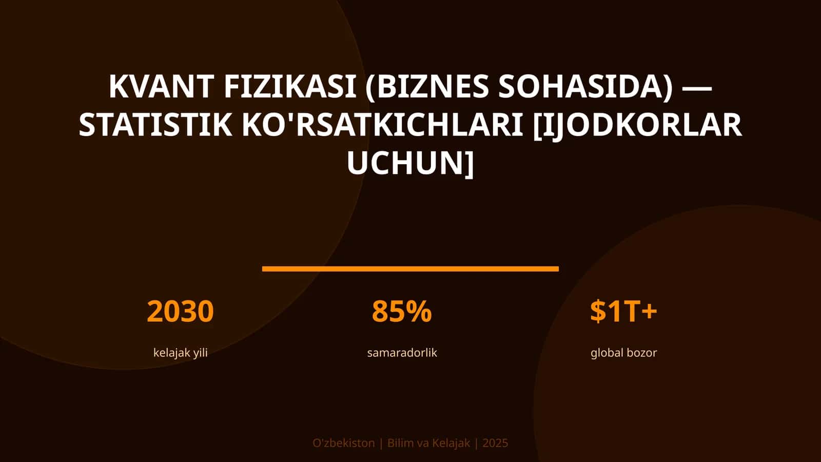 KVANT FIZIKASI (BIZNES SOHASIDA) — STATISTIK KO'RSATKICHLARI [IJODKORLAR UCHUN] 1