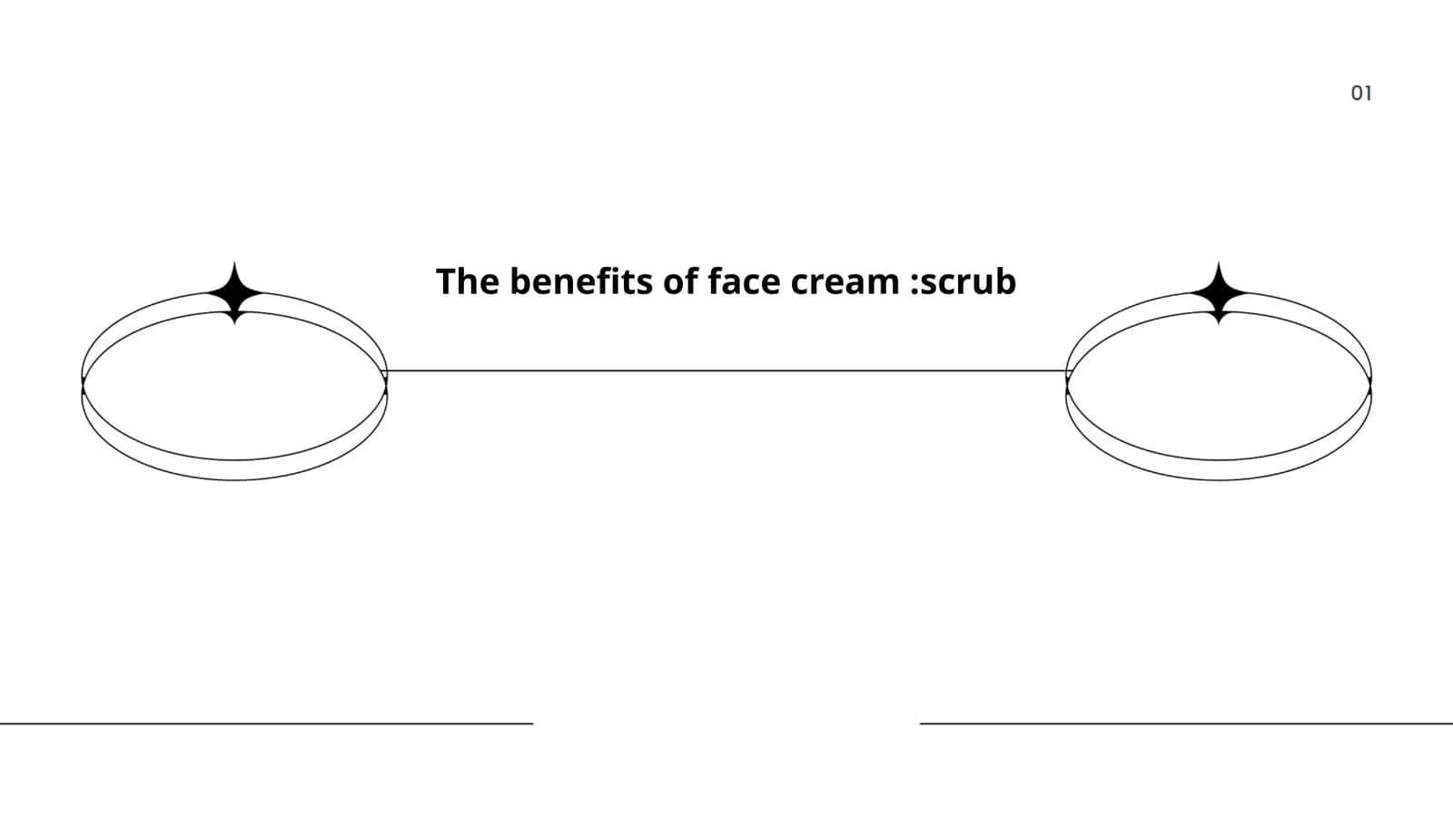 Face Cream Benefits 1