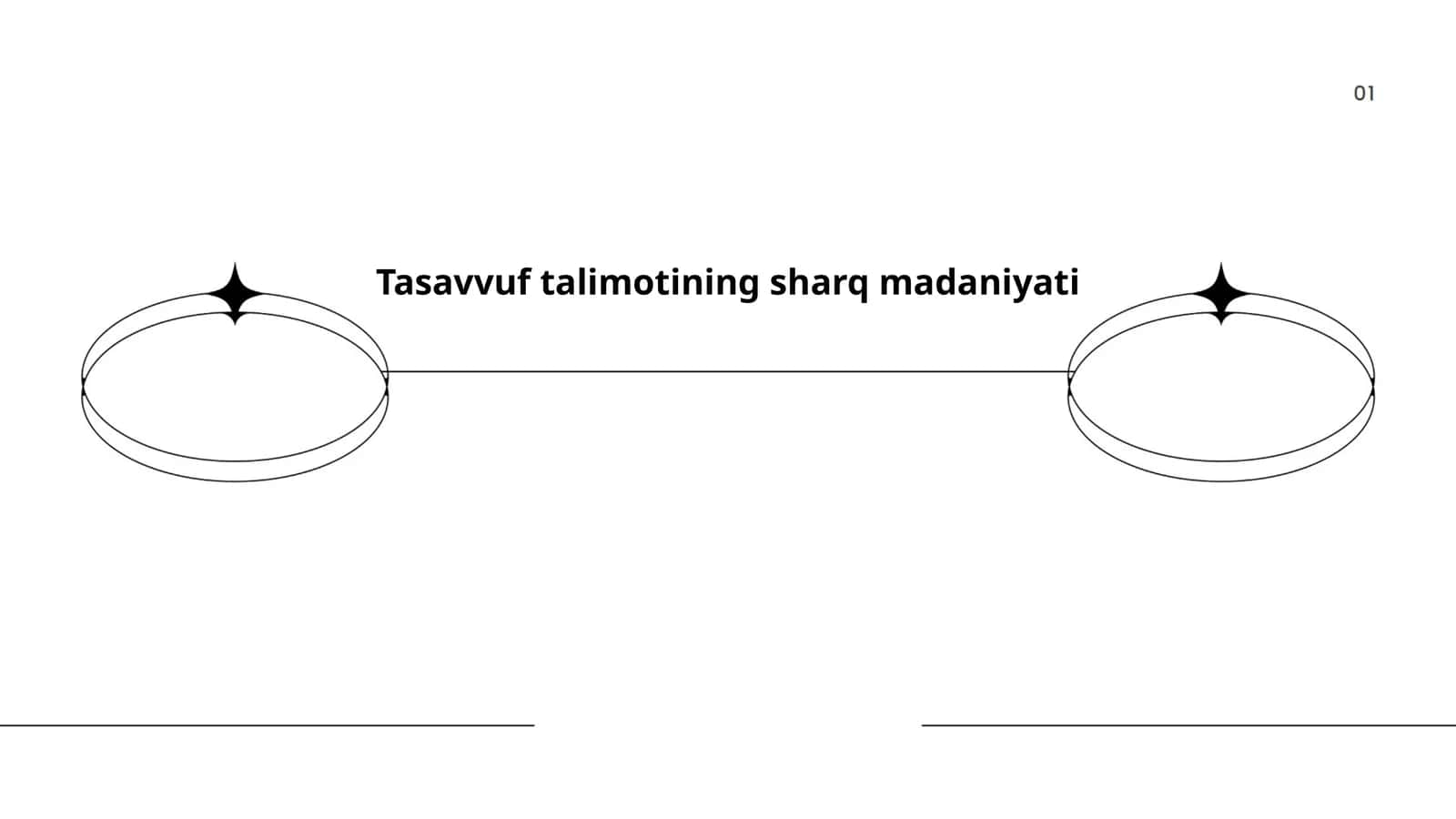 Tasavvuf talimotining sharq madaniyati 1