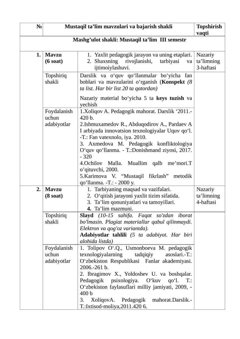 Yaxlit pedagogik jarayon va uning etaplari 1