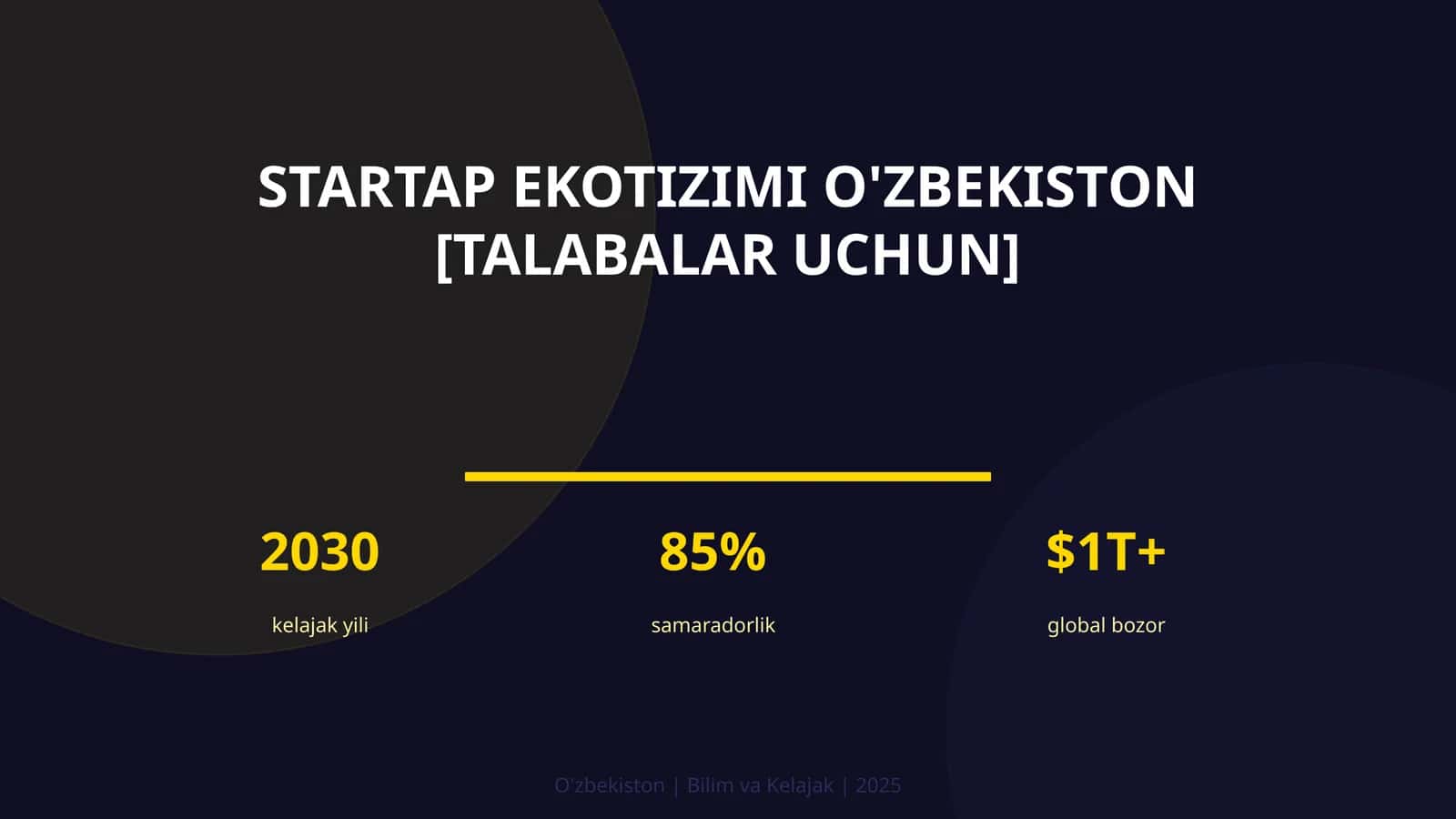 Startap ekotizimi O'zbekiston [talabalar uchun] 1