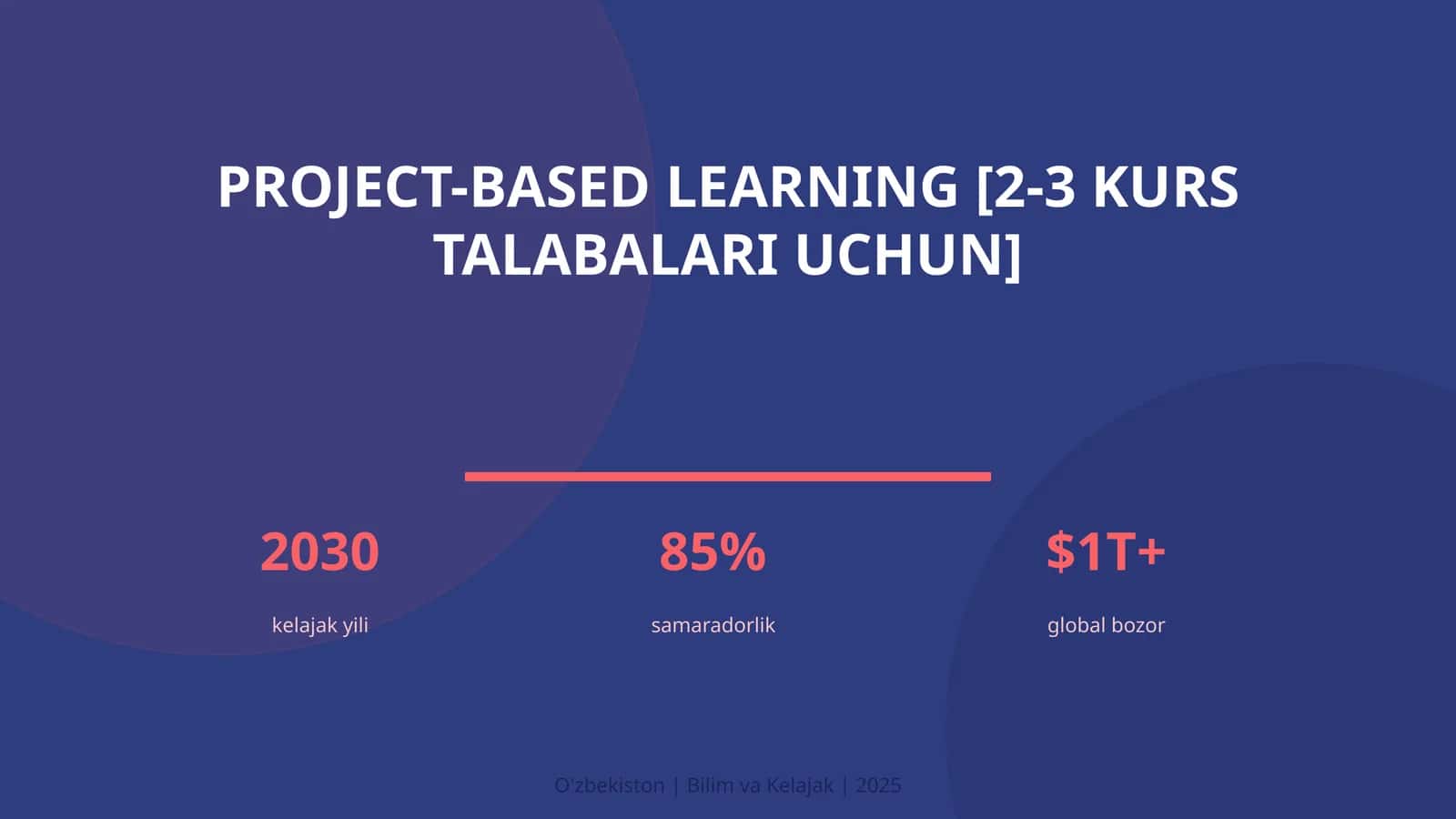 Project-based Learning [2-3 KURS TALABALARI UCHUN] 1
