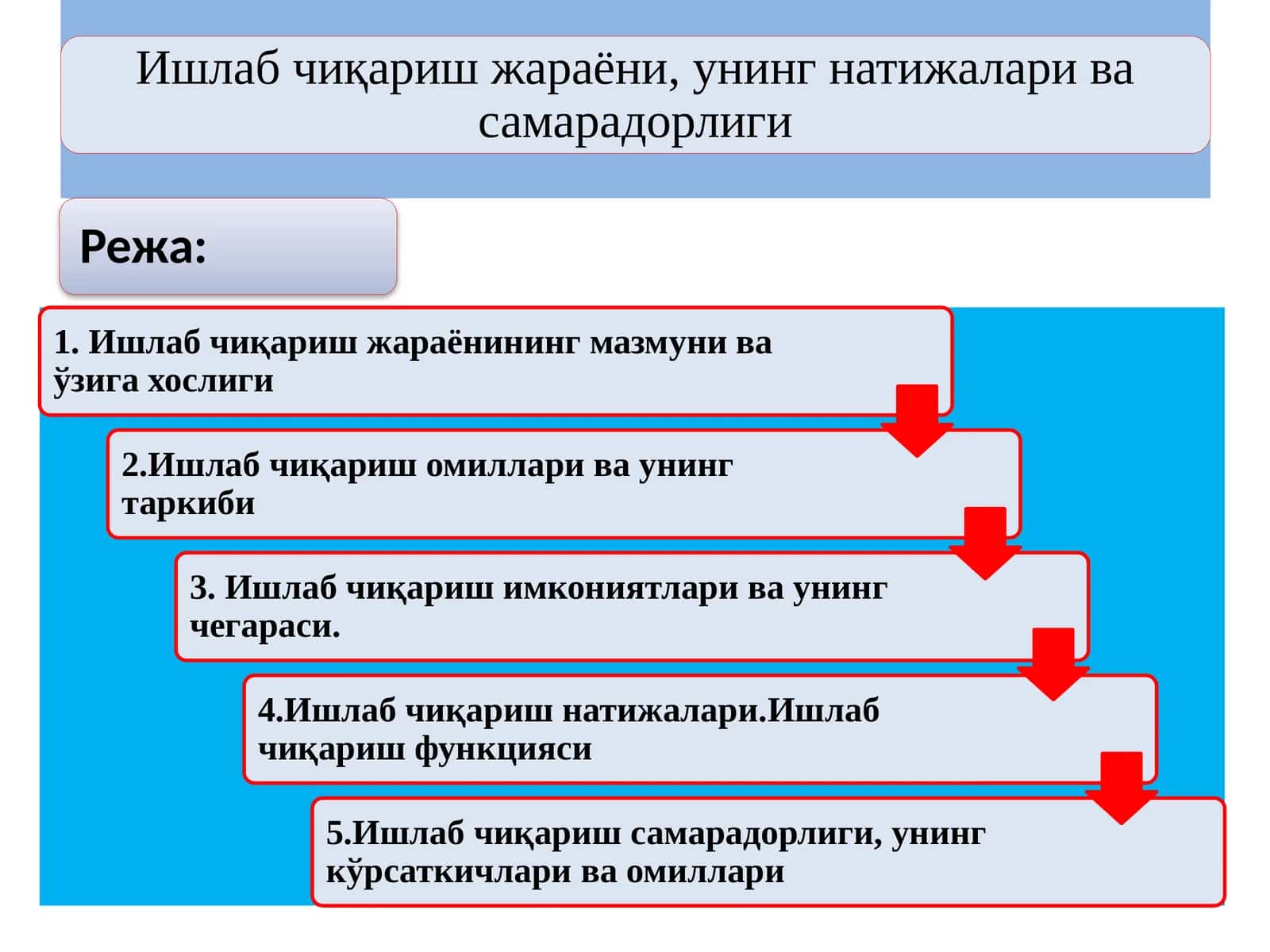 Ишлаб чиқариш жараёнининг мазмуни ва ўзига хослиги 1