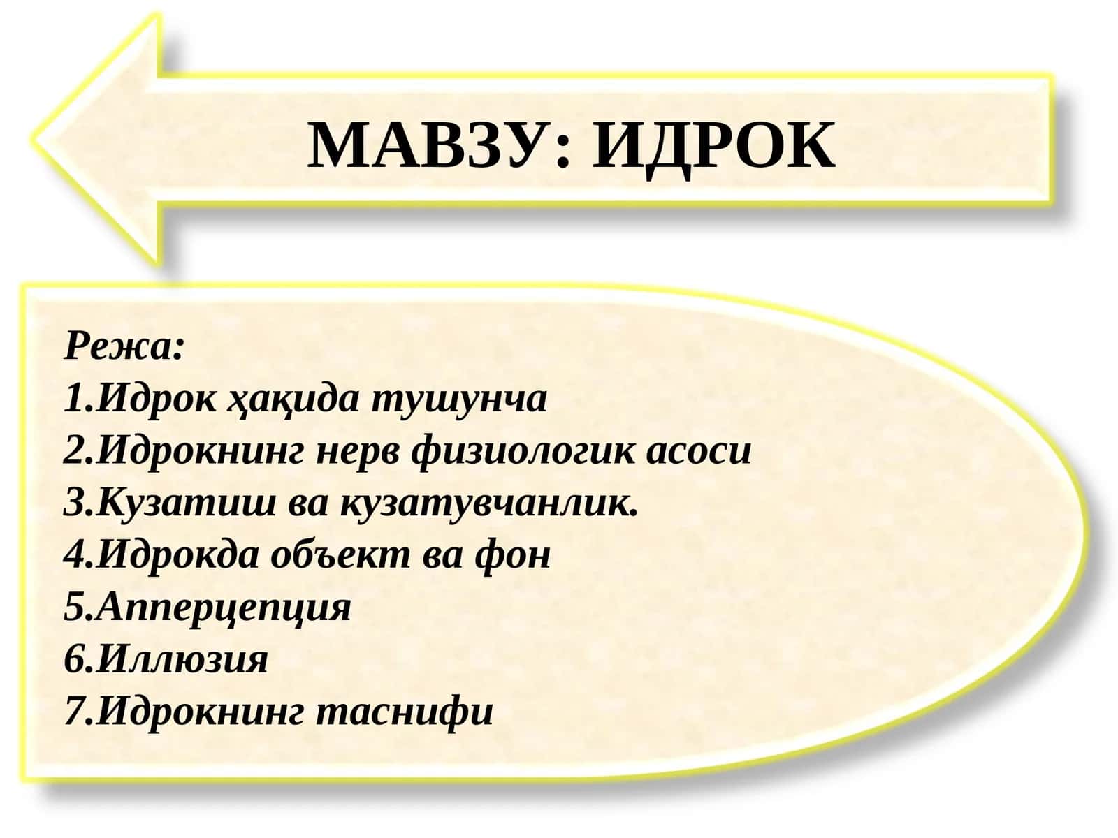 Идрок 1